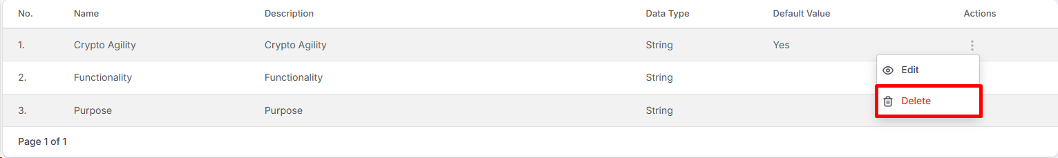 metadata types delete button