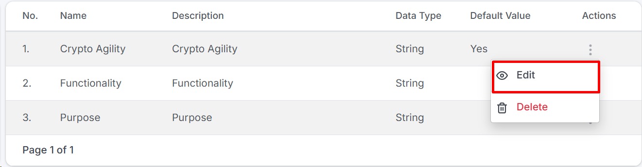 metadata types edit button