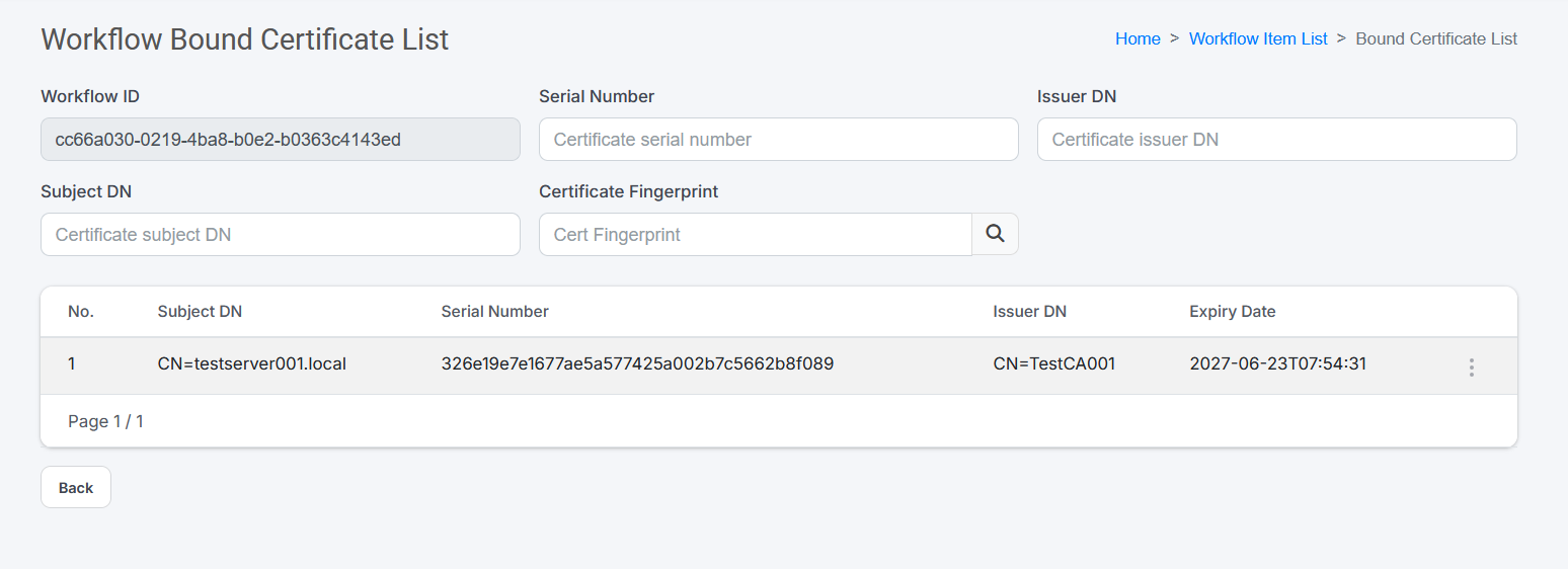 workflowcert list