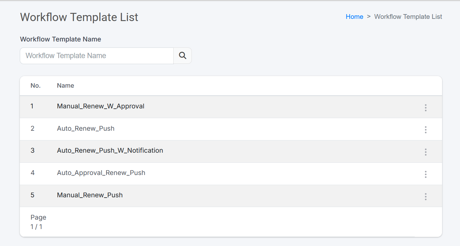 workflowtemplate list